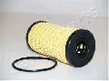 Filtr olejuFO-ECO068, JAPANPARTS w ofercie sklepu e-autoparts.pl 
